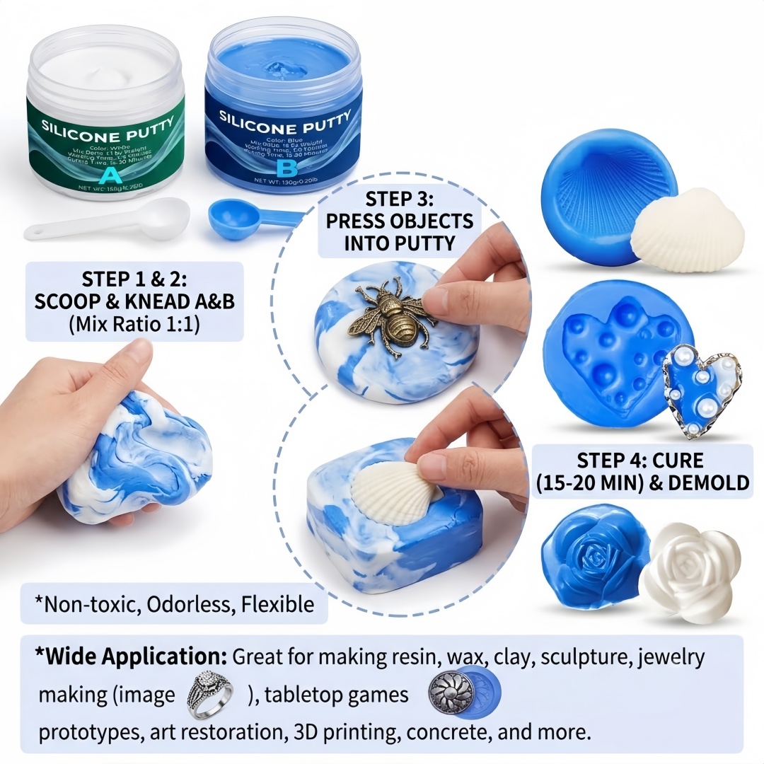อุปกรณ์ทำแม่พิมพ์ซิลิโคน ใช้งา - Soap Making Silicone Molds บทวิจารณ์และราคา