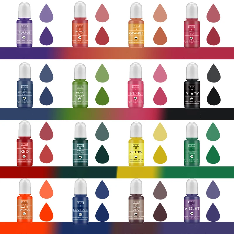ชุดสีผสมเรซิ่นอีพ็อกซี่ DIY สำ - Soap Making Liquid บทวิจารณ์และราคา