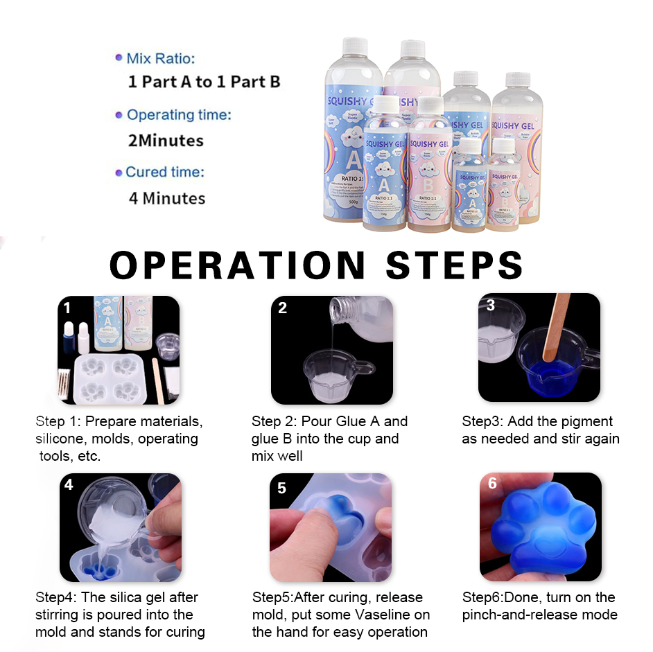 Squishy GEL Soft Liquid กาวเรซ - Soap Making Kit For Beginners บทวิจารณ์และราคา